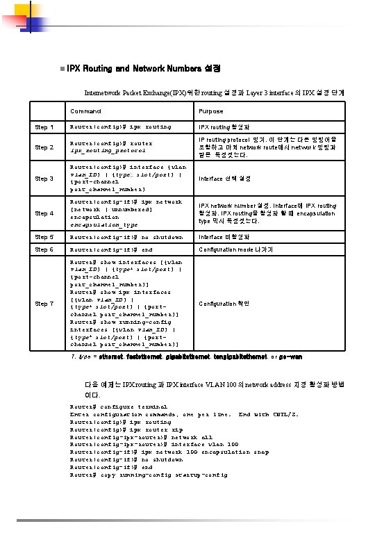 n IPX Routing and Network Numbers 설정 Internetwork Packet Exchange(IPX)위한 routing 설정과 Layer 3