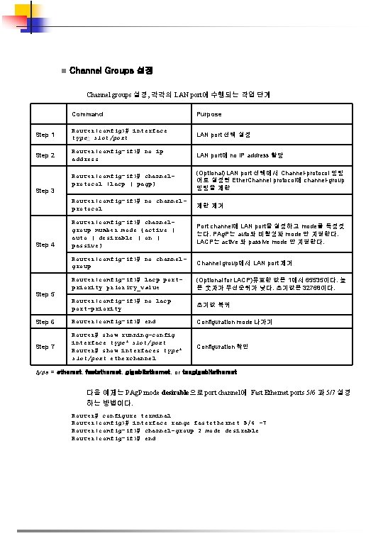 n Channel Groups 설정 Channel groups 설정, 각각의 LAN port에 수행되는 작업 단계 Command