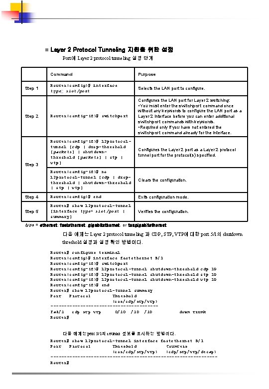 n Layer 2 Protocol Tunneling 지원을 위한 설정 Port에 Layer 2 protocol tunneling 설정