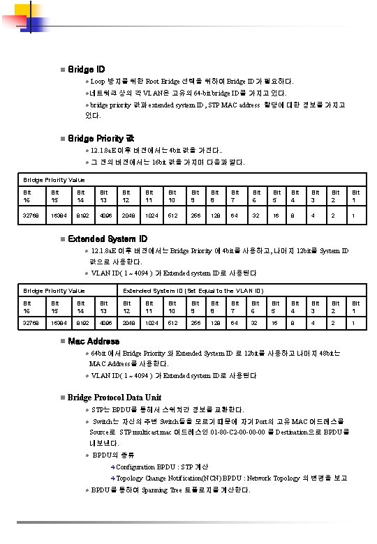 n Bridge ID l Loop 방지를 위한 Root Bridge 선택을 위하여 Bridge ID가 필요하다.