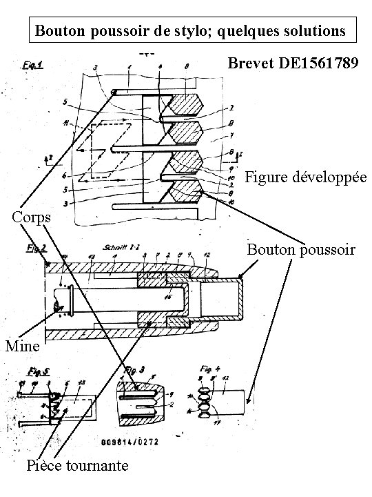 Bouton poussoir de stylo; quelques solutions Brevet DE 1561789 Figure développée Corps Bouton poussoir