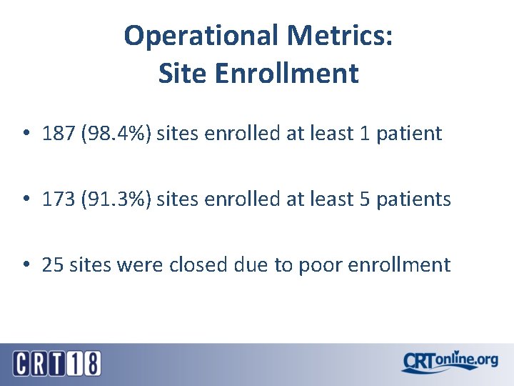 Operational Metrics: Site Enrollment • 187 (98. 4%) sites enrolled at least 1 patient