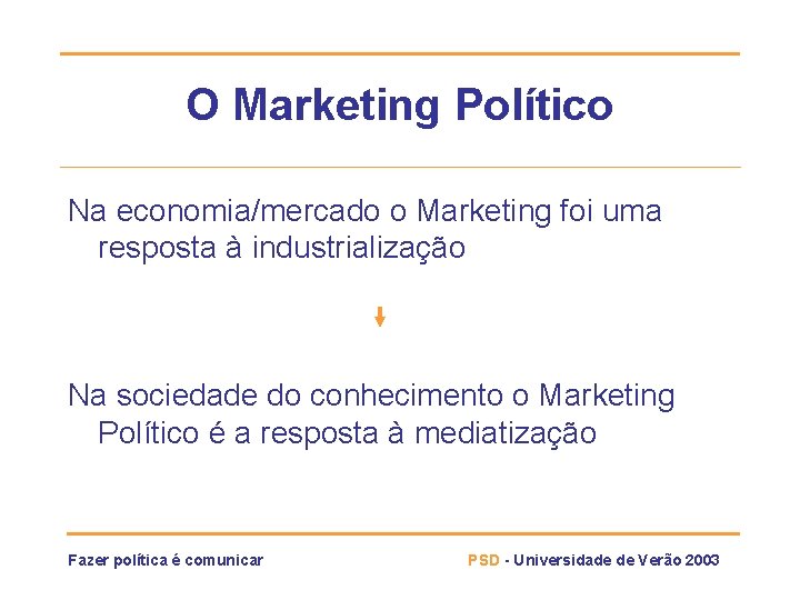 O Marketing Político Na economia/mercado o Marketing foi uma resposta à industrialização Na sociedade