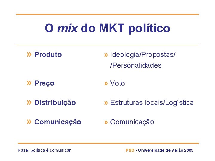 O mix do MKT político » Produto » Ideologia/Propostas/ /Personalidades » Preço » Voto