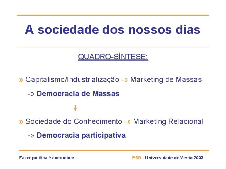 A sociedade dos nossos dias QUADRO-SÍNTESE: » Capitalismo/Industrialização -» Marketing de Massas -» Democracia