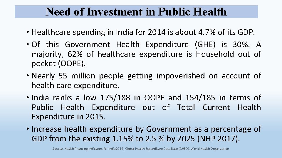 Need of Investment in Public Health • Healthcare spending in India for 2014 is