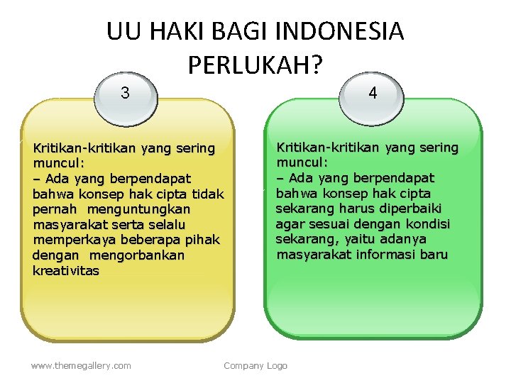 UU HAKI BAGI INDONESIA PERLUKAH? 3 4 Kritikan-kritikan yang sering muncul: – Ada yang