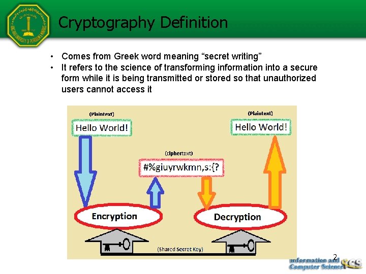 Cryptography Definition • Comes from Greek word meaning “secret writing” • It refers to