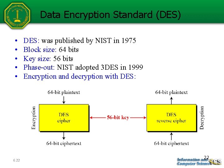 Data Encryption Standard (DES) • • • 6. 22 DES: was published by NIST