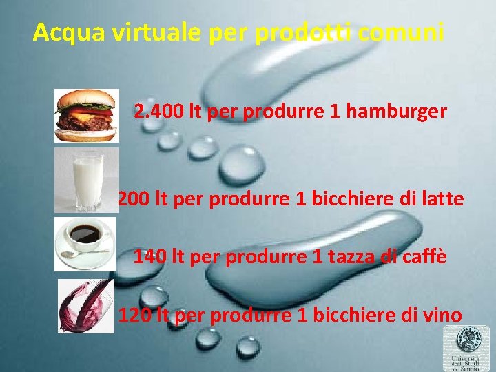 Acqua virtuale per prodotti comuni 2. 400 lt per produrre 1 hamburger 200 lt