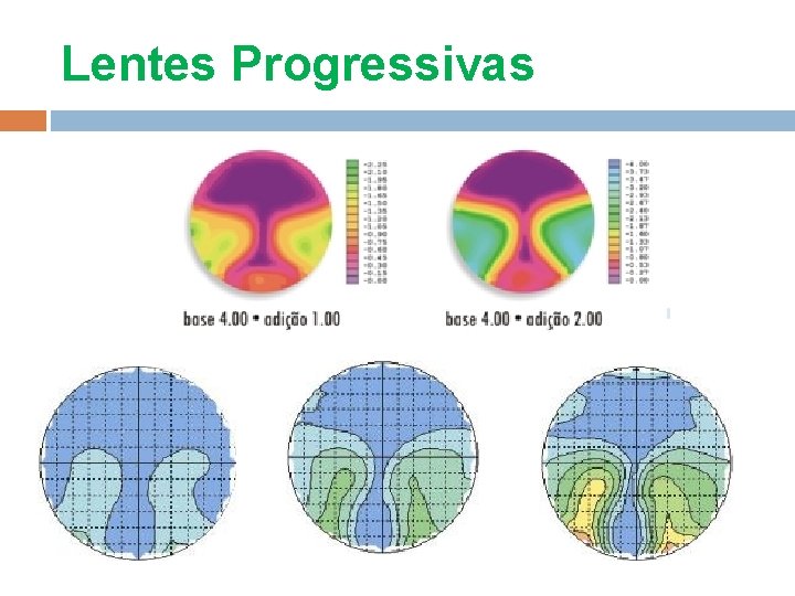 Lentes Progressivas 