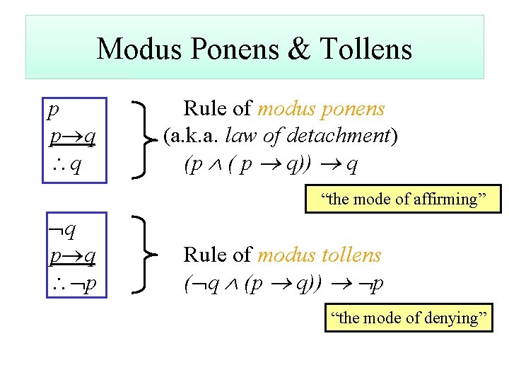 Modus Ponens & Tollens p p q q Rule of modus ponens (a. k.