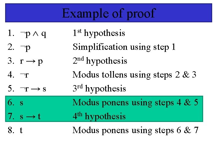 Example of proof 1. 2. 3. 4. 5. 6. 7. 8. ¬p q ¬p