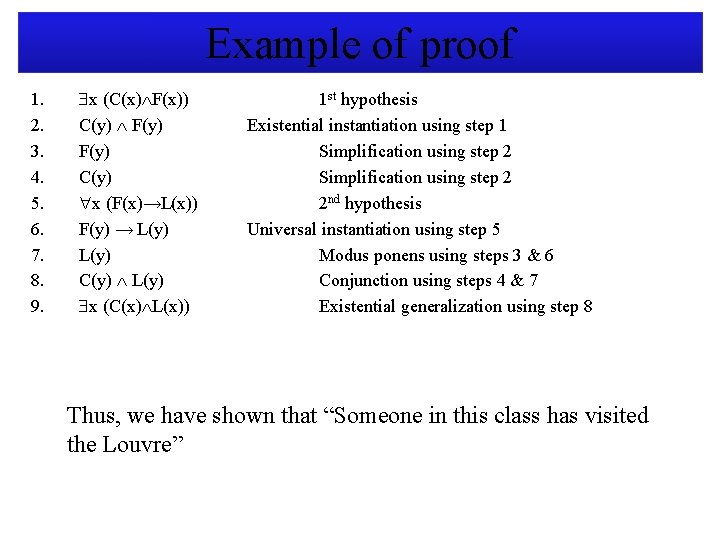 Example of proof 1. 2. 3. 4. 5. 6. 7. 8. 9. x (C(x)