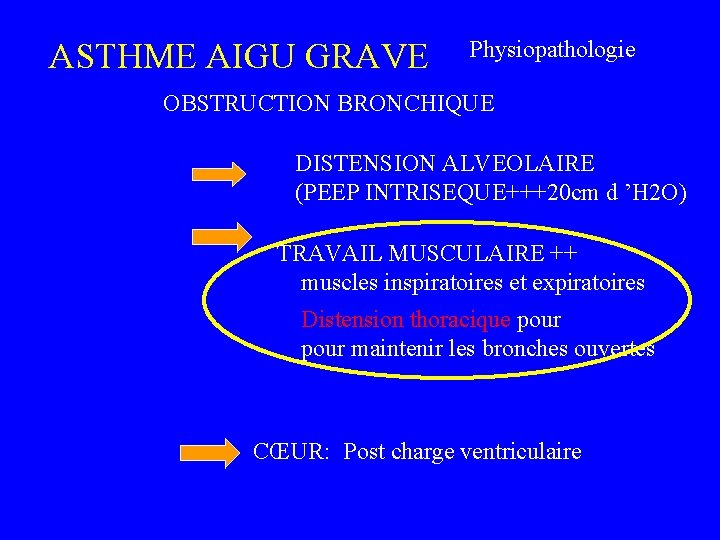 ASTHME AIGU GRAVE Physiopathologie OBSTRUCTION BRONCHIQUE DISTENSION ALVEOLAIRE (PEEP INTRISEQUE+++20 cm d ’H 2