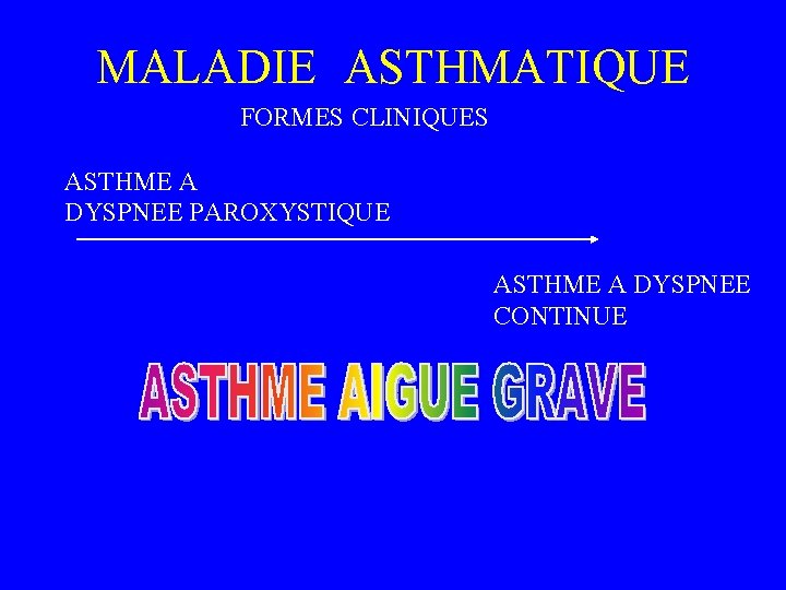 MALADIE ASTHMATIQUE FORMES CLINIQUES ASTHME A DYSPNEE PAROXYSTIQUE ASTHME A DYSPNEE CONTINUE 