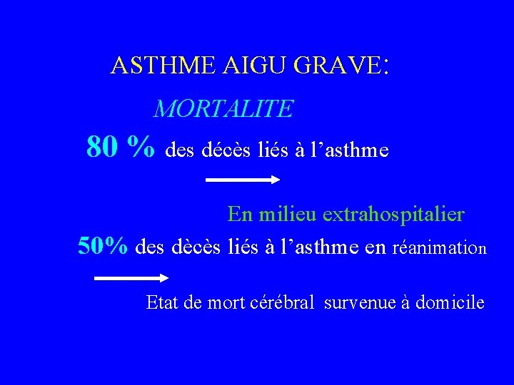 ASTHME AIGU GRAVE: MORTALITE 80 % des décès liés à l’asthme En milieu extrahospitalier