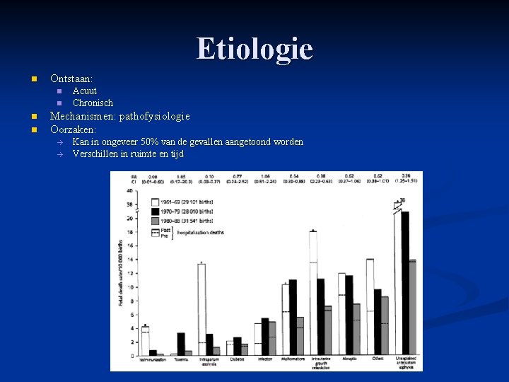 Etiologie n Ontstaan: n n Acuut Chronisch Mechanismen: pathofysiologie Oorzaken: Kan in ongeveer 50% Etiologie n Ontstaan: n n Acuut Chronisch Mechanismen: pathofysiologie Oorzaken: Kan in ongeveer 50%