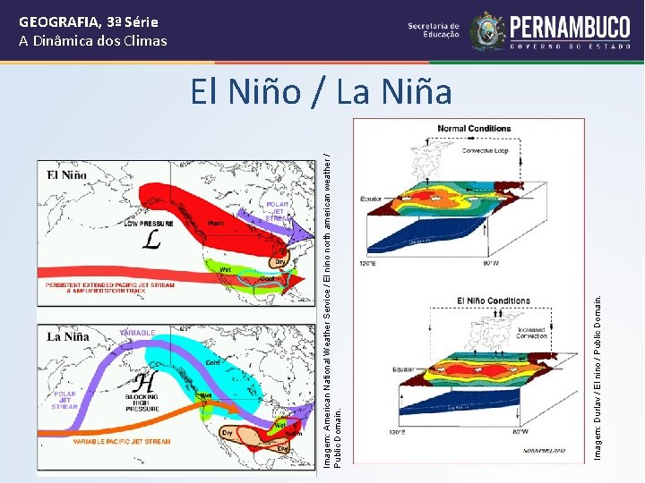 Imagem: Durlav / El nino / Public Domain. Imagem: American National Weather Service /