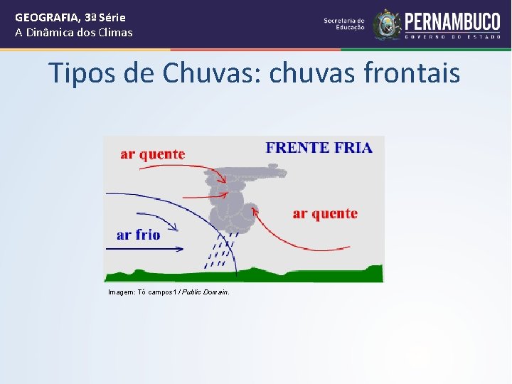 GEOGRAFIA, 3ª Série A Dinâmica dos Climas Tipos de Chuvas: chuvas frontais Imagem: Tó