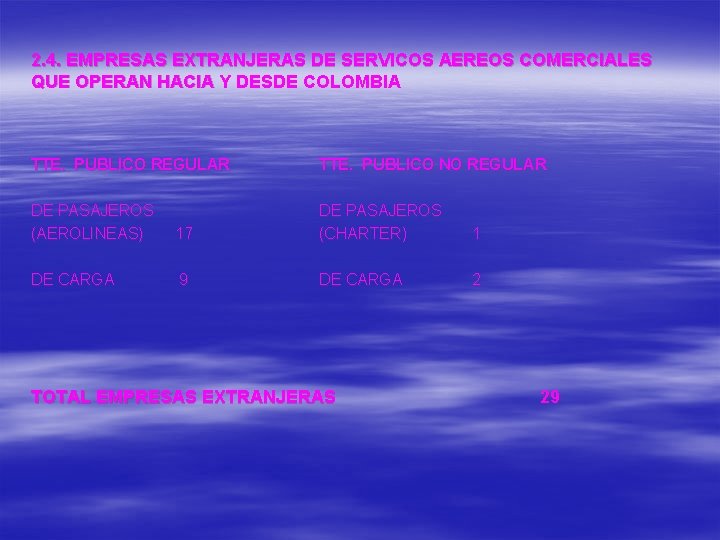 2. 4. EMPRESAS EXTRANJERAS DE SERVICOS AEREOS COMERCIALES QUE OPERAN HACIA Y DESDE COLOMBIA