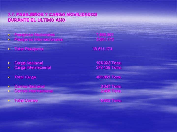 2. 7. PASAJEROS Y CARGA MOVILIZADOS DURANTE EL ULTIMO AÑO § § Pasajeros Nacionales