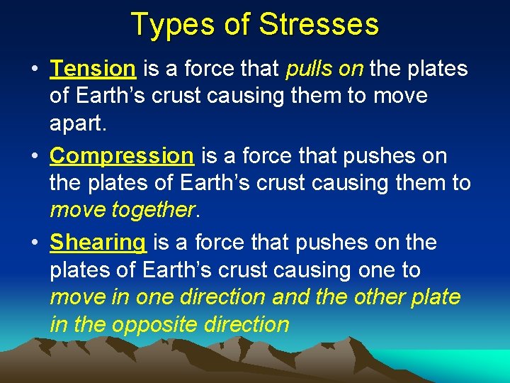 Types of Stresses • Tension is a force that pulls on the plates of