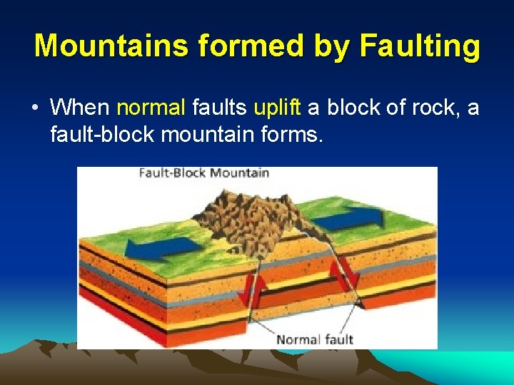 Mountains formed by Faulting • When normal faults uplift a block of rock, a