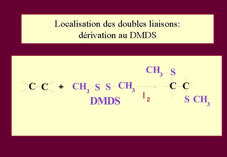 Localisation des doubles liaisons: dérivation au DMDS Localisation des doubles liaisons: dérivation au DMDS