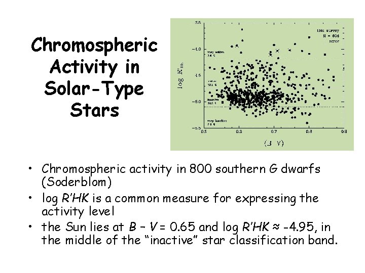 Chromospheric Activity in Solar-Type Stars • Chromospheric activity in 800 southern G dwarfs (Soderblom)