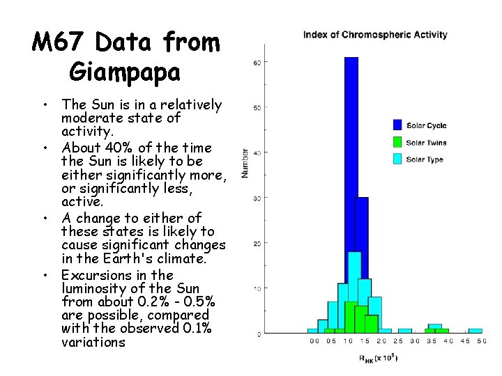 M 67 Data from Giampapa • The Sun is in a relatively moderate state