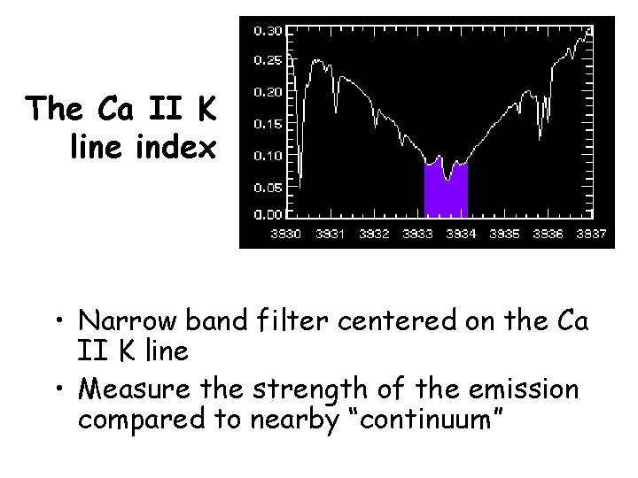 The Ca II K line index • Narrow band filter centered on the Ca