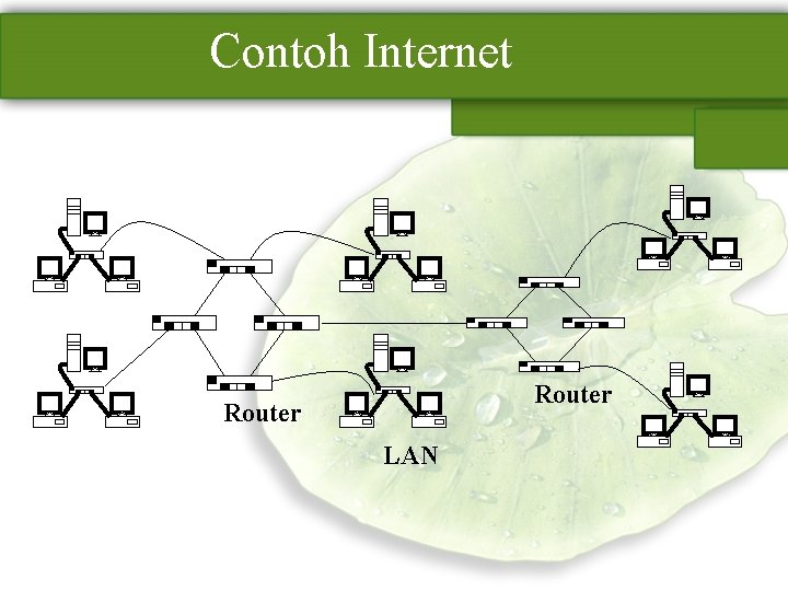 Contoh Internet Router LAN 