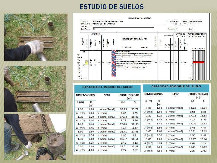 ESTUDIO DE SUELOS 