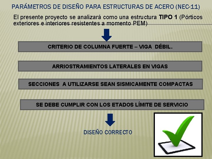 PARÁMETROS DE DISEÑO PARA ESTRUCTURAS DE ACERO (NEC-11) El presente proyecto se analizará como