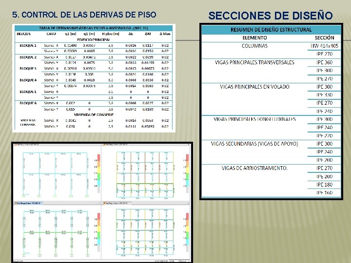 5. CONTROL DE LAS DERIVAS DE PISO SECCIONES DE DISEÑO 