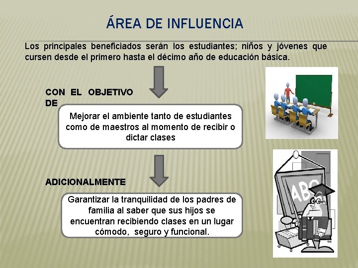 ÁREA DE INFLUENCIA Los principales beneficiados serán los estudiantes; niños y jóvenes que cursen