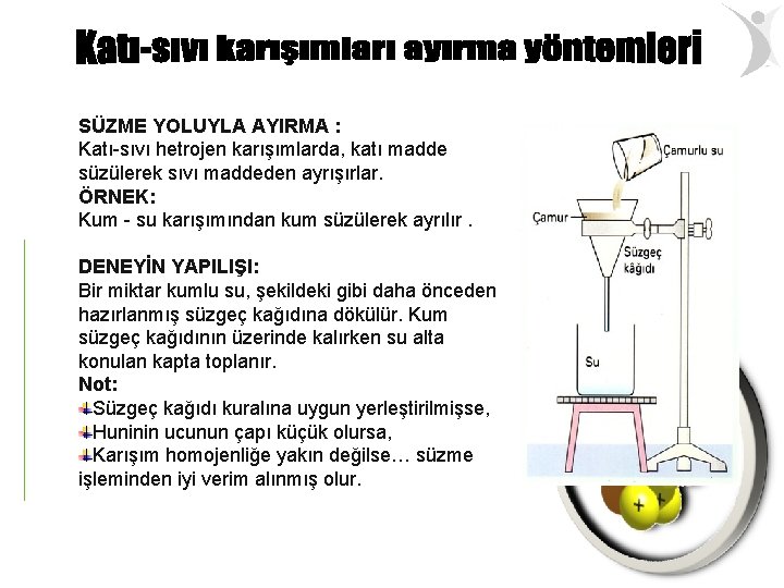 SÜZME YOLUYLA AYIRMA : Katı-sıvı hetrojen karışımlarda, katı madde süzülerek sıvı maddeden ayrışırlar. ÖRNEK: