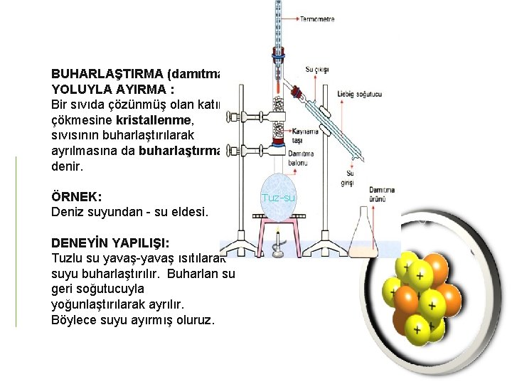 BUHARLAŞTIRMA (damıtma) YOLUYLA AYIRMA : Bir sıvıda çözünmüş olan katının çökmesine kristallenme, sıvısının buharlaştırılarak