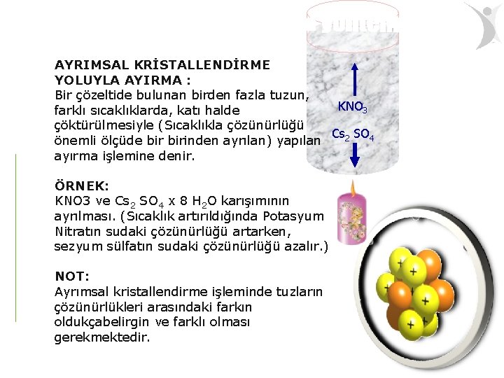 AYRIMSAL KRİSTALLENDİRME YOLUYLA AYIRMA : Bir çözeltide bulunan birden fazla tuzun, KNO 3 farklı