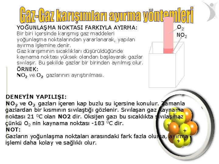 YOĞUNLAŞMA NOKTASI FARKIYLA AYIRMA: Bir biri içersinde karışmış gaz maddeleri yoğunlaşma noktalarından yararlanarak, yapılan