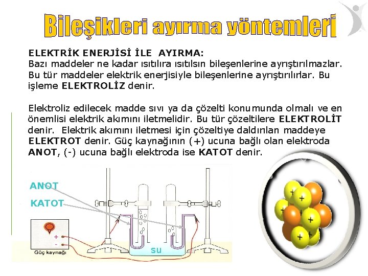 ELEKTRİK ENERJİSİ İLE AYIRMA: Bazı maddeler ne kadar ısıtılıra ısıtılsın bileşenlerine ayrıştırılmazlar. Bu tür