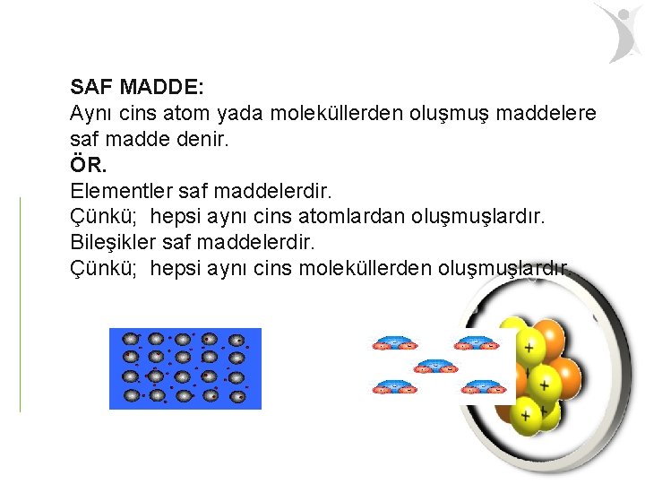 SAF MADDE: Aynı cins atom yada moleküllerden oluşmuş maddelere saf madde denir. ÖR. Elementler