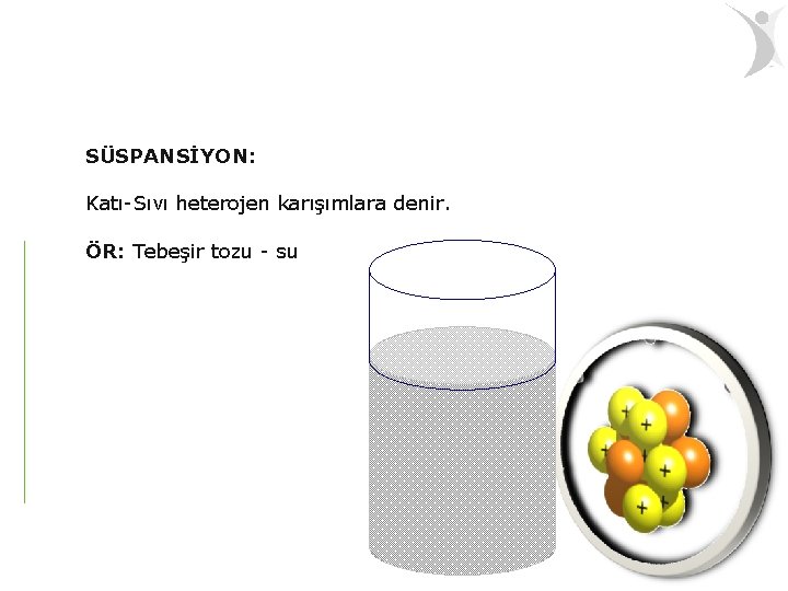 SÜSPANSİYON: Katı-Sıvı heterojen karışımlara denir. ÖR: Tebeşir tozu - su 