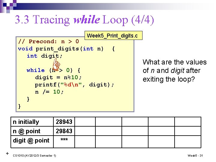 3. 3 Tracing while Loop (4/4) Week 5_Print_digits. c // Precond: n > 0