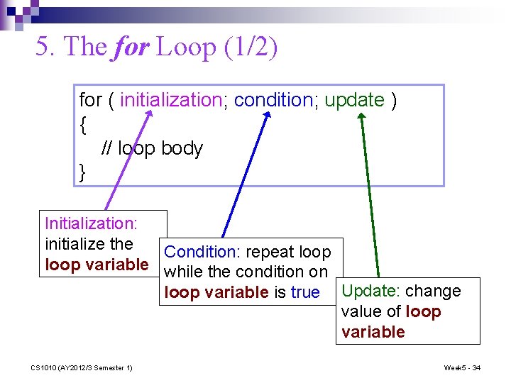 5. The for Loop (1/2) for ( initialization; condition; update ) { // loop