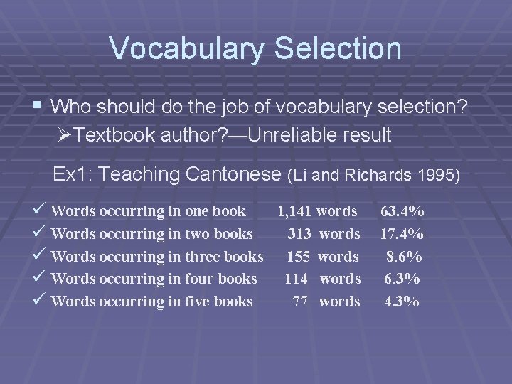 Vocabulary Selection § Who should do the job of vocabulary selection? ØTextbook author? —Unreliable