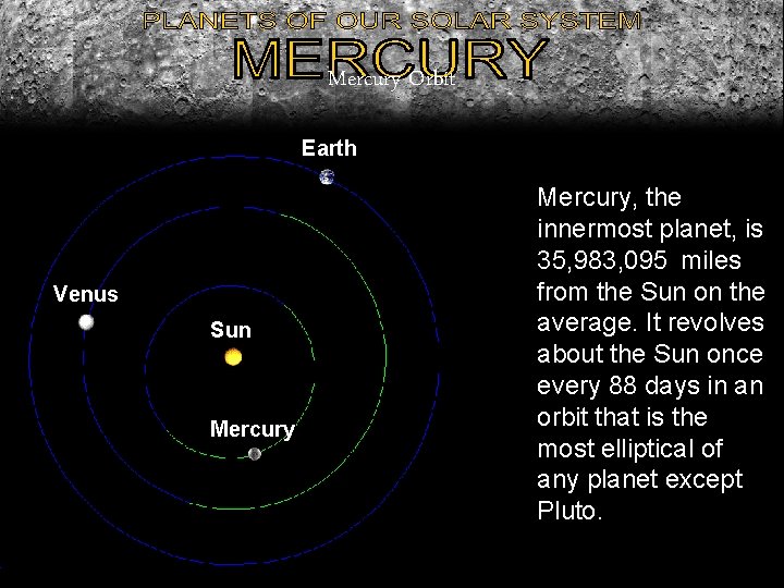 Mercury Orbit Earth Venus Sun Mercury, the innermost planet, is 35, 983, 095 miles Mercury Orbit Earth Venus Sun Mercury, the innermost planet, is 35, 983, 095 miles