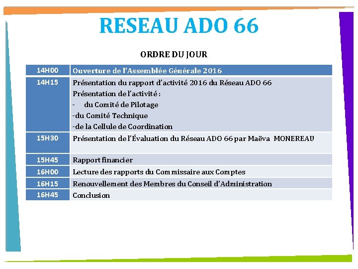 RESEAU ADO 66 14 H 00 14 H 15 ORDRE DU JOUR Ouverture de