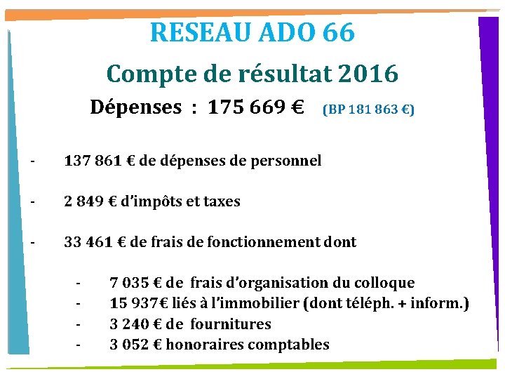 RESEAU ADO 66 Compte de résultat 2016 Dépenses : 175 669 € (BP 181